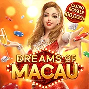 Minh họa dãy số Fibonacci áp dụng vào Roulette tại 88xx link vào